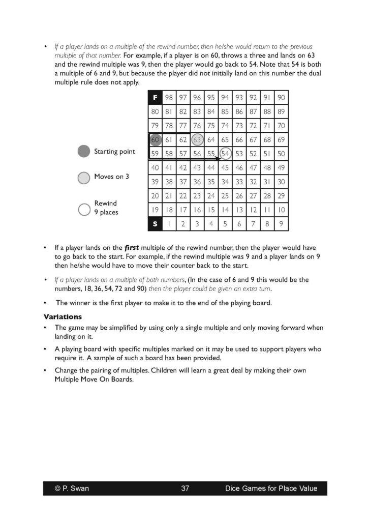 Dice Games for Place Value | Dr Paul Swan