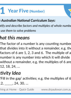 Curriculum Guide for Parents - Year 5