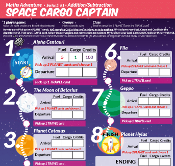 Space Cargo Captain eGame (Download)