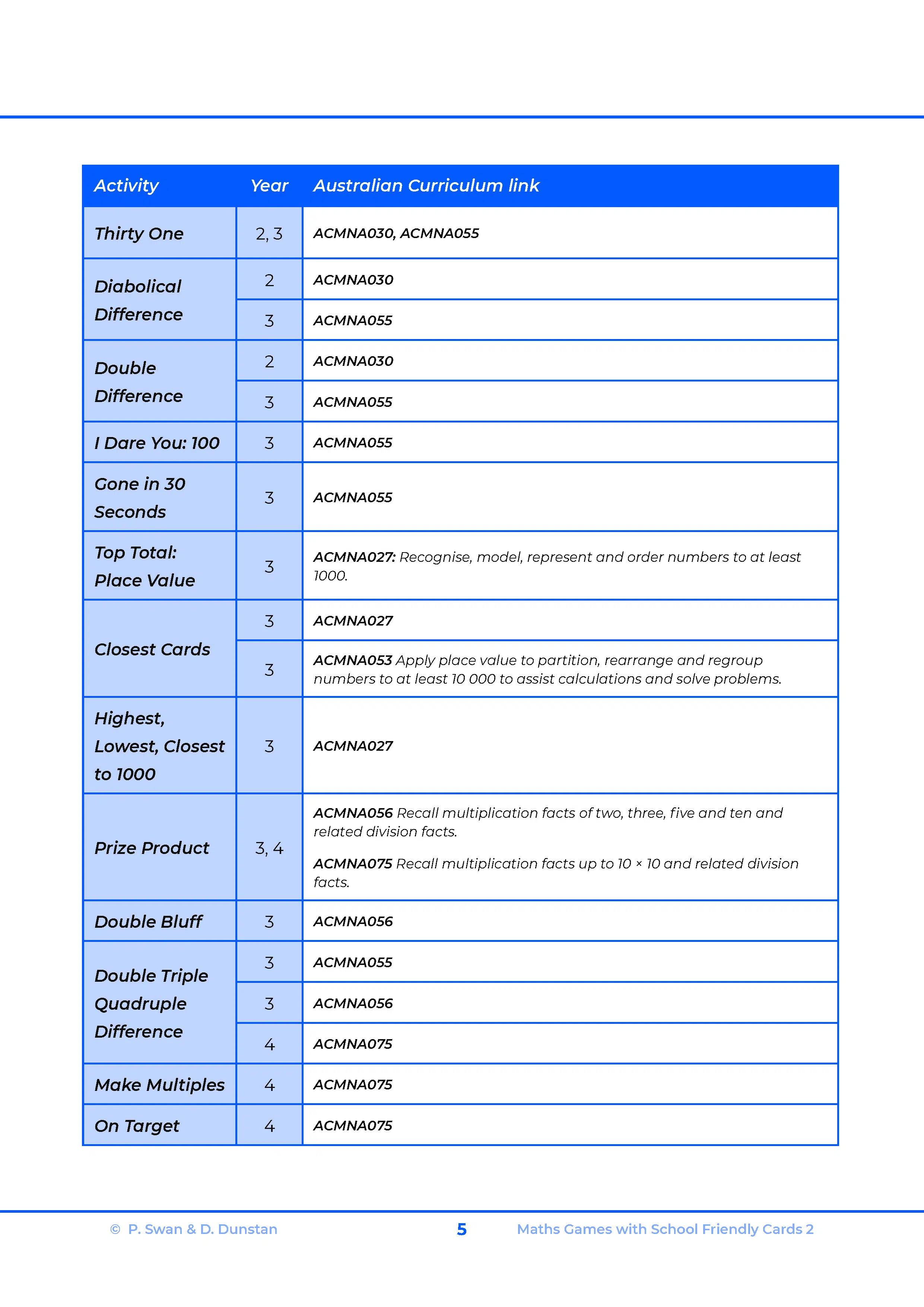 School Friendly Cards Book 2 - Image 5