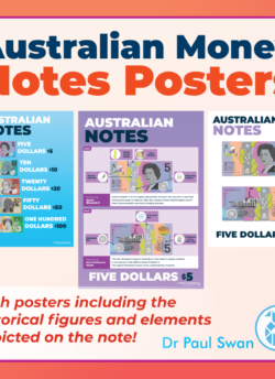 22 Notes Posters – Australian Money Posters (Download)