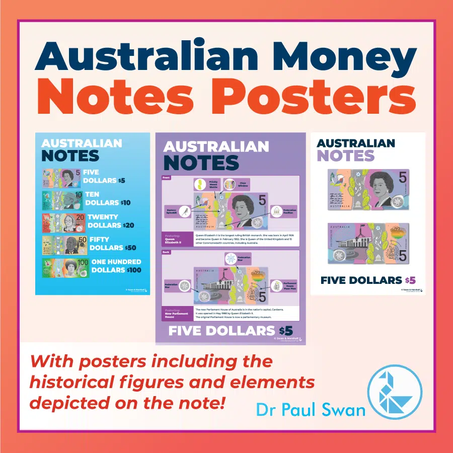22 Notes Posters - Australian Money Posters (Download)