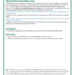 Quick Curriculum Guide For Parents And Teachers Kindergarten Year