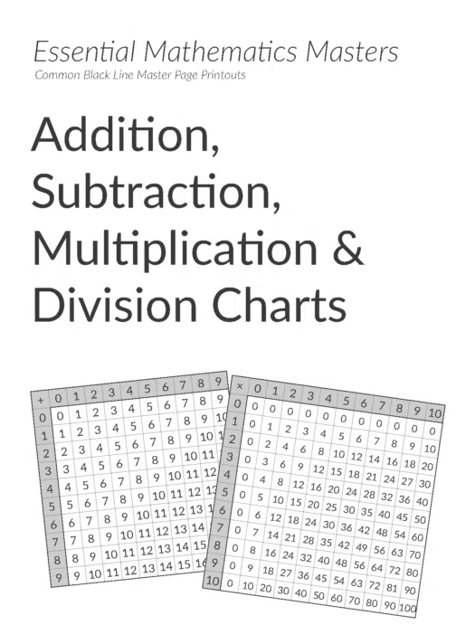 Essential Mathematics Master Pages - Addition and Multiplication Charts (Download)