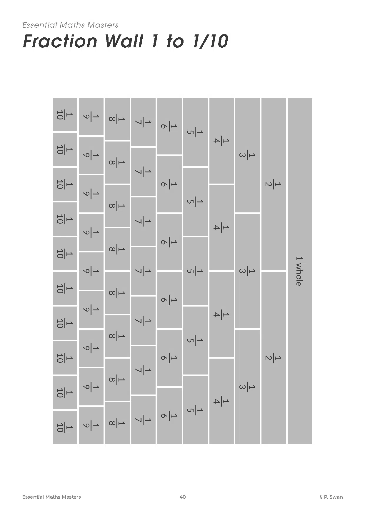 Essential Mathematics Master Pages - Complete Set (Download) - Image 6