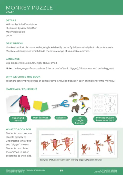 Teaching Mathematics Through Story Books 1 F-1 - Image 3