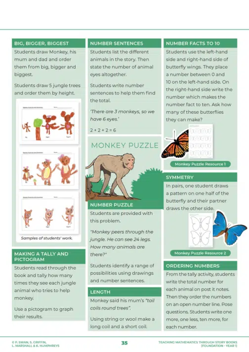 Teaching Mathematics Through Story Books 1 F-1 - Image 4