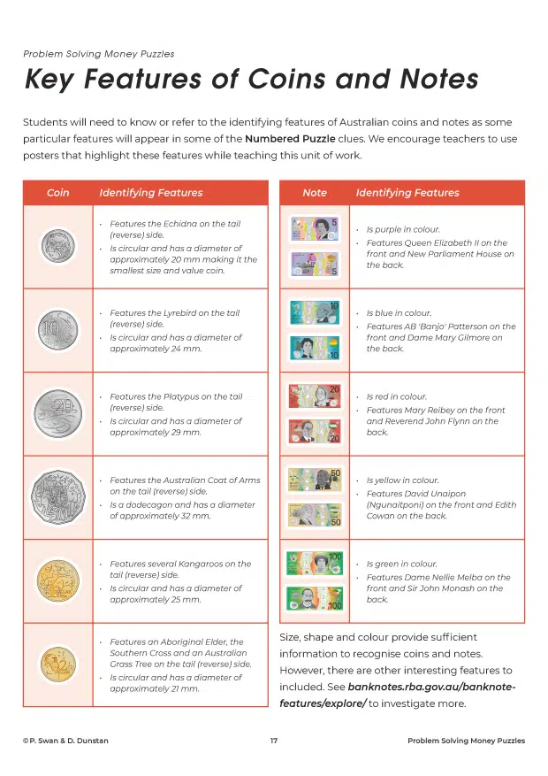 Problem Solving Money Puzzles For Years 4-6 - Image 3