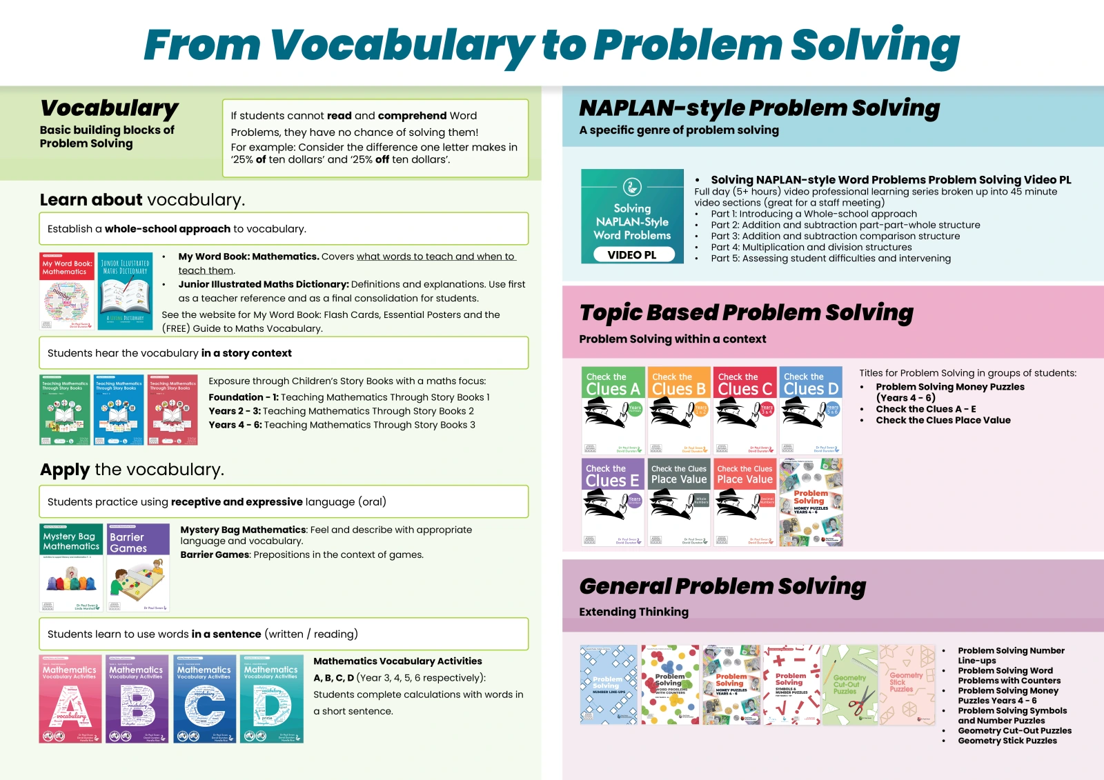 4 Math Vocabulary Freebies – The Illustrated Classroom