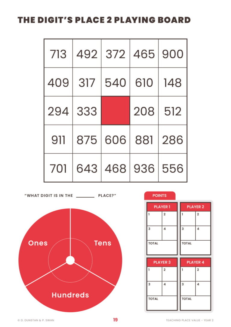 Teaching Place Value Year 2 | Dr Paul Swan