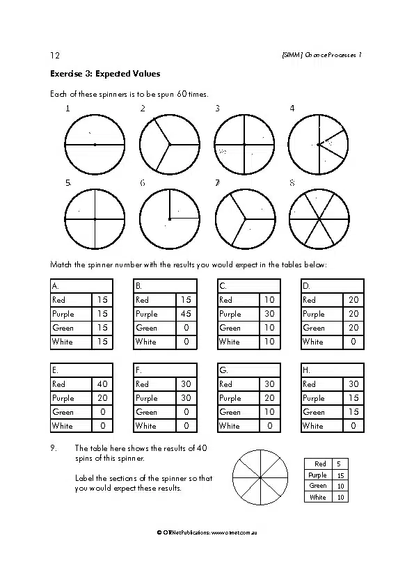 OTR Secondary Lesson Library Subscription (Secondary School 5+ Staff) - Image 10
