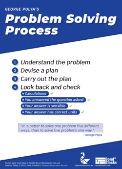 Polya’s Problem Solving Process Poster