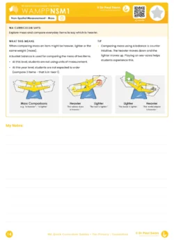 WA Quick Curriculum Guide Book – Pre-Primary