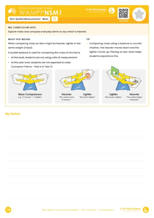 WA Quick Curriculum Guide Book - Pre-Primary | Dr Paul Swan
