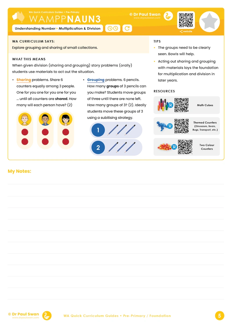 WA Quick Curriculum Guide Book - Pre-Primary - Image 3