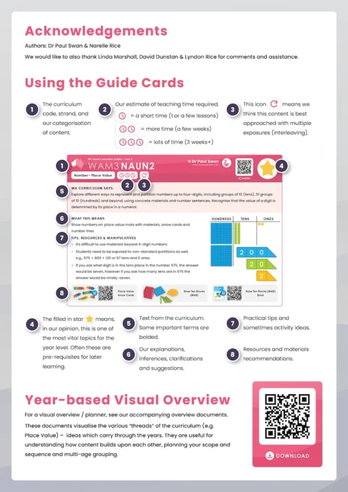 WA Quick Curriculum Guide Book - Year 3 | Dr Paul Swan
