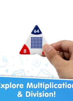 Multiplication Triangles