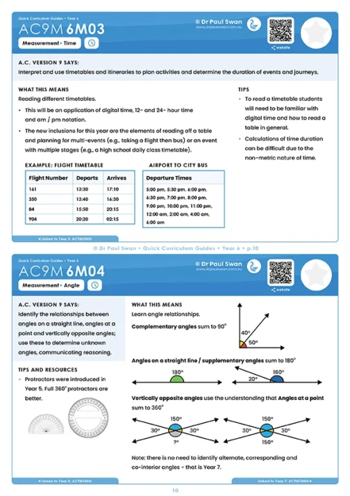 AC9 Quick Curriculum Guide Book - Year 6 | Dr Paul Swan