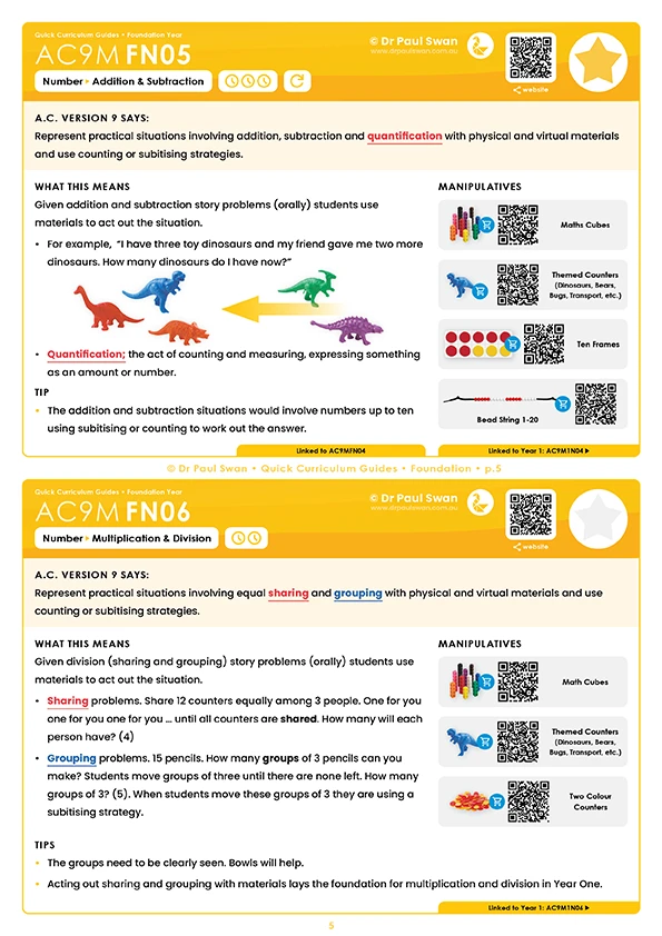 AC9 Quick Curriculum Guide Book - Foundation - Image 3