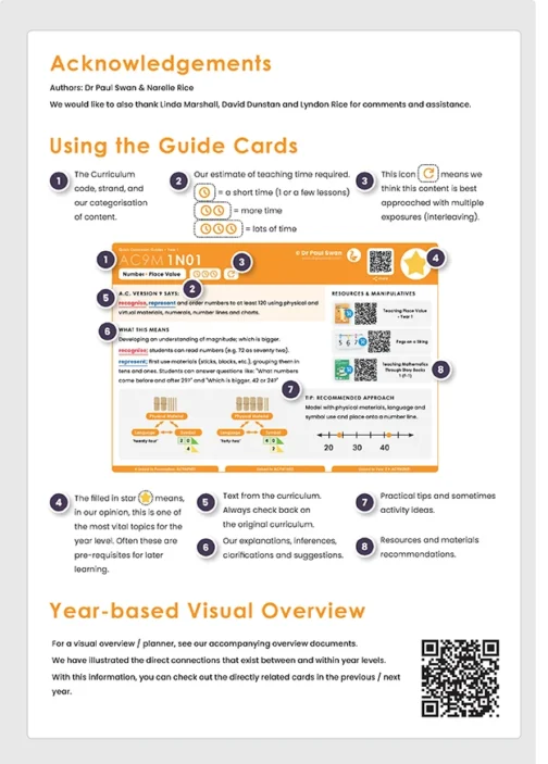 AC9 Quick Curriculum Guide Book - Year 1 | Dr Paul Swan