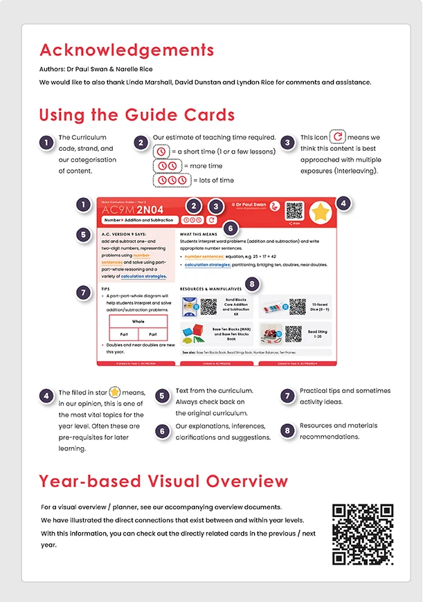 AC9 Quick Curriculum Guide Book - Year 2 - Image 2