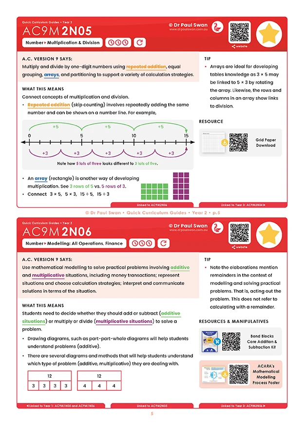 AC9 Quick Curriculum Guide Book - Year 2 - Image 4