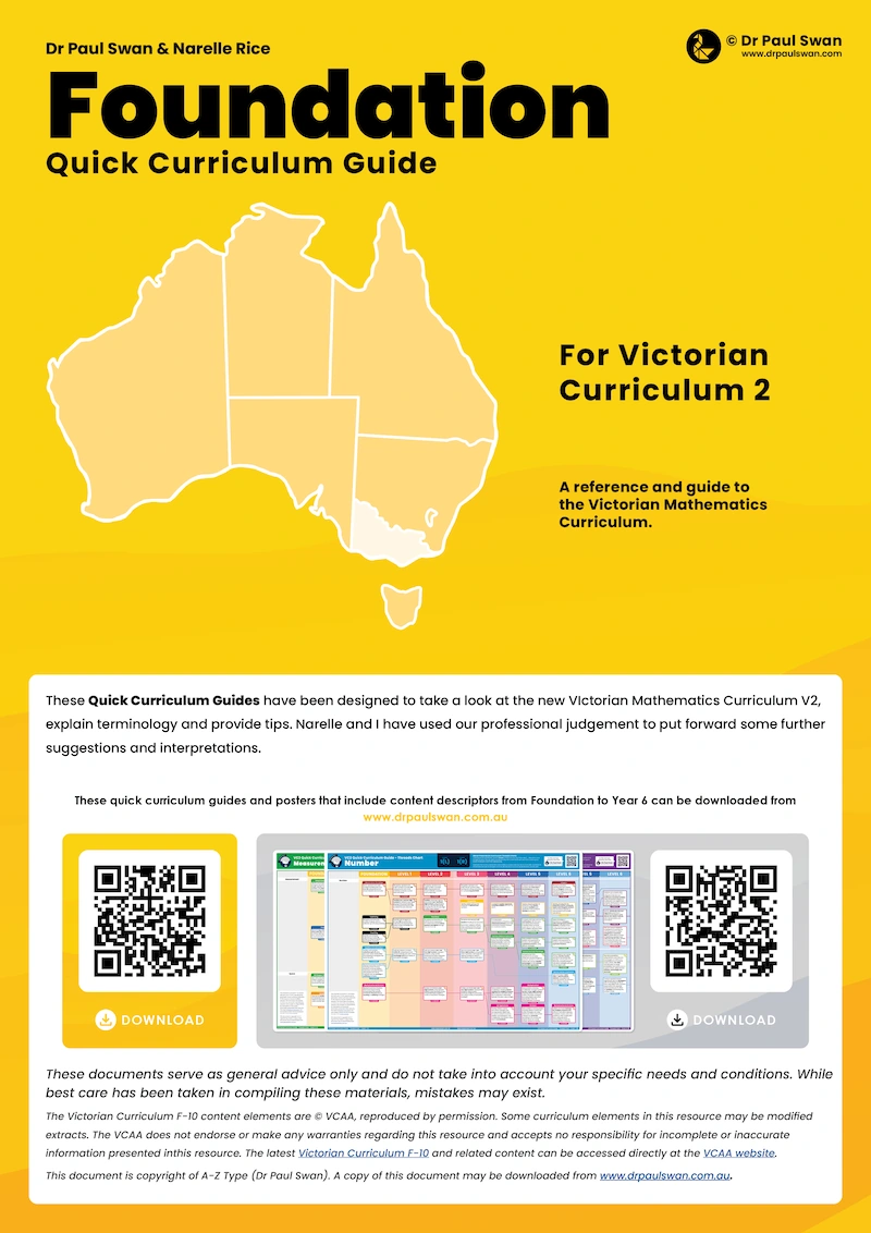 VC2 Quick Curriculum Guide Book - Foundation