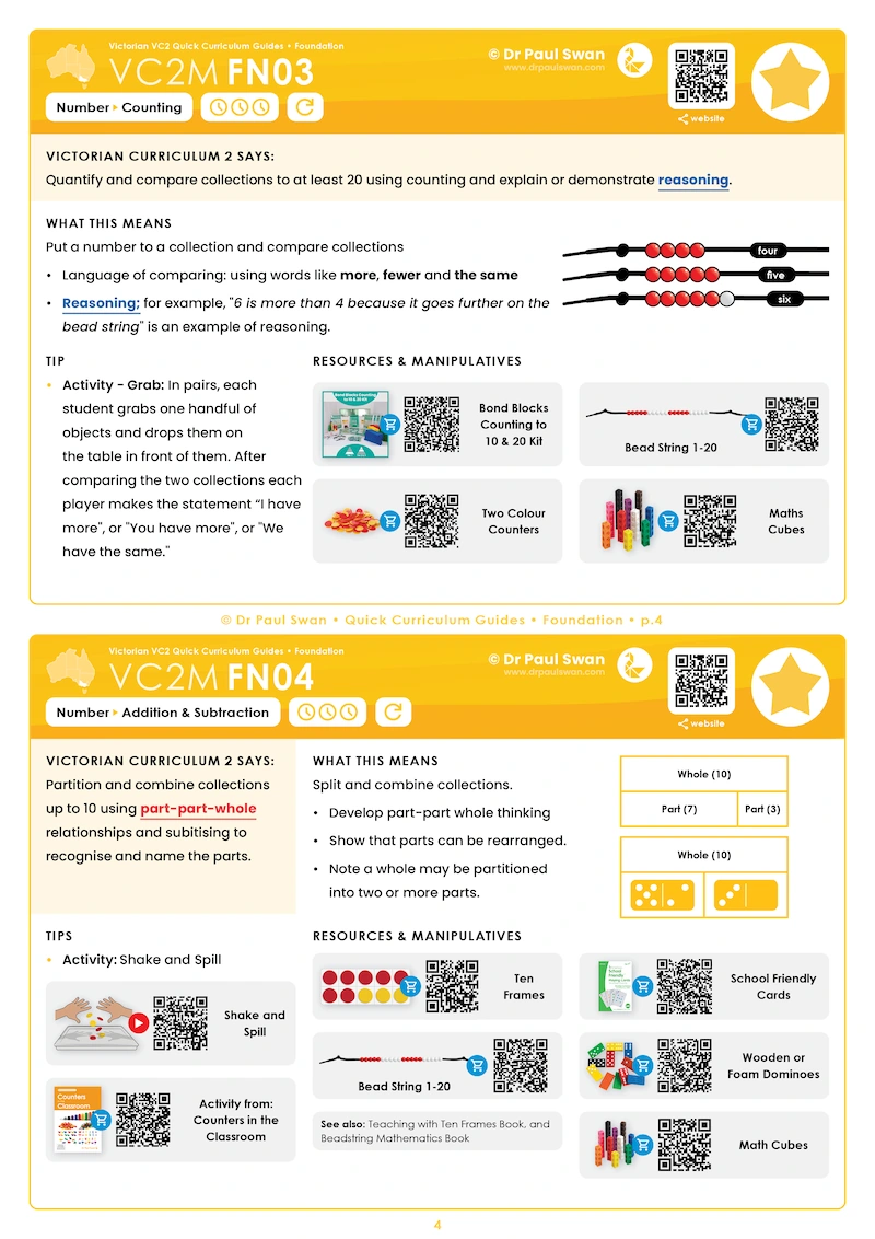 VC2 Quick Curriculum Guide Book - Foundation - Image 4