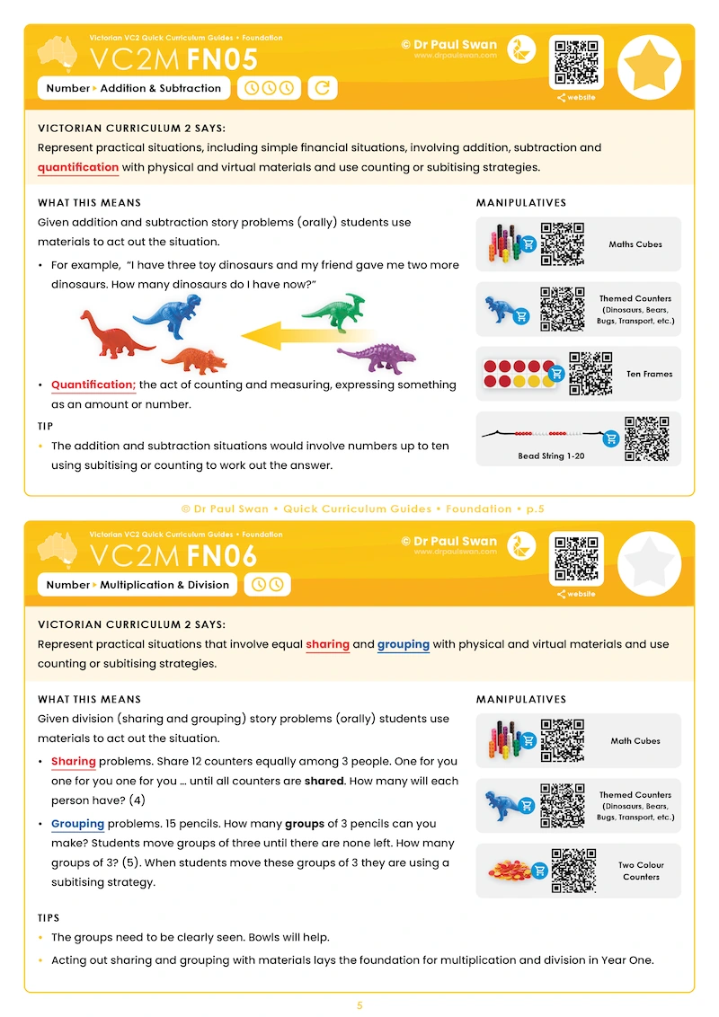 VC2 Quick Curriculum Guide Book - Foundation - Image 3