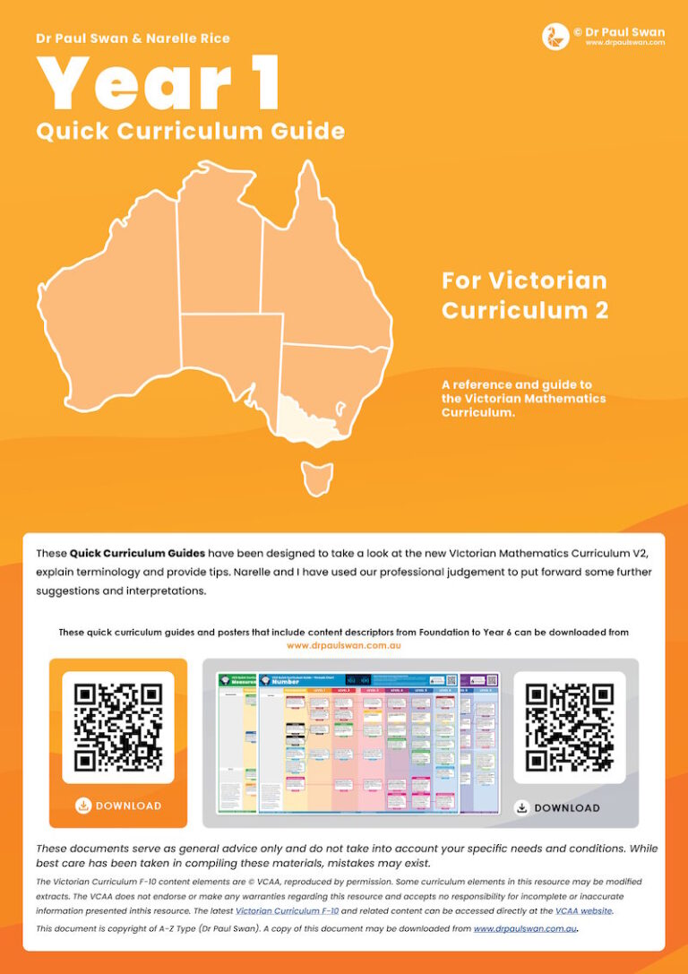 VC2 Quick Curriculum Guide Book - Year 1