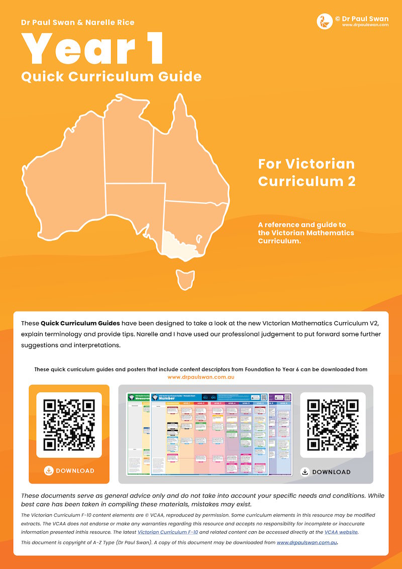 VC2 Quick Curriculum Guide Book - Year 1