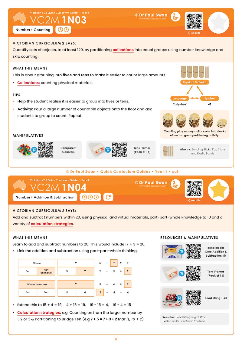 VC2 Quick Curriculum Guide Book - Year 1 - Image 2