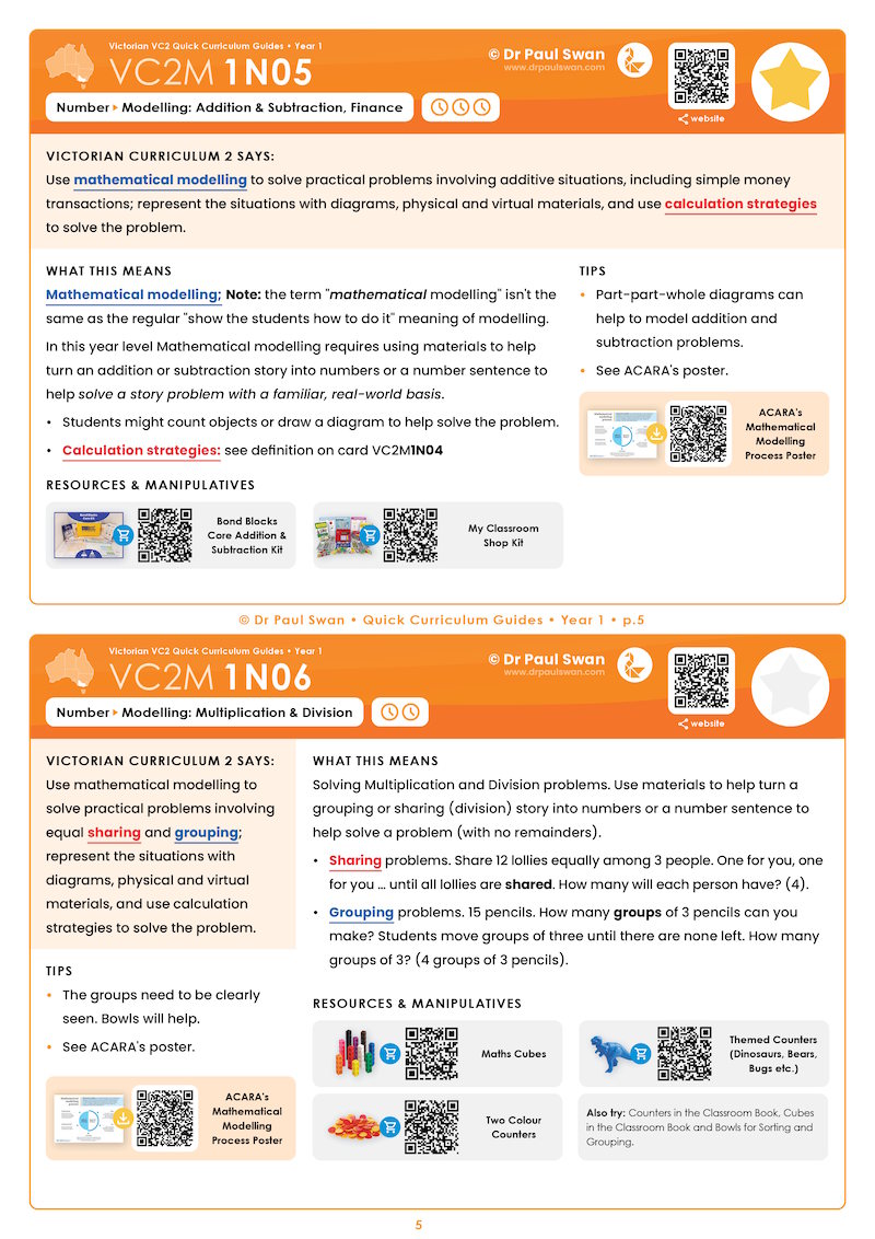 VC2 Quick Curriculum Guide Book - Year 1 - Image 3