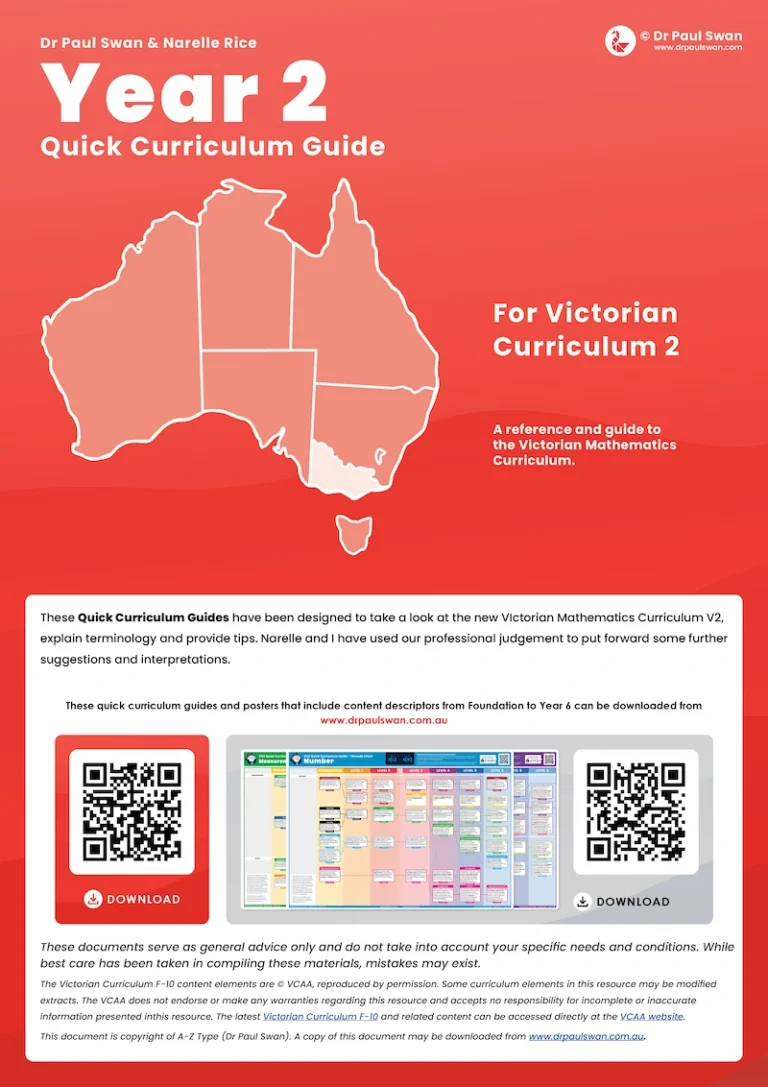 VC2 Quick Curriculum Guide Book - Year 2