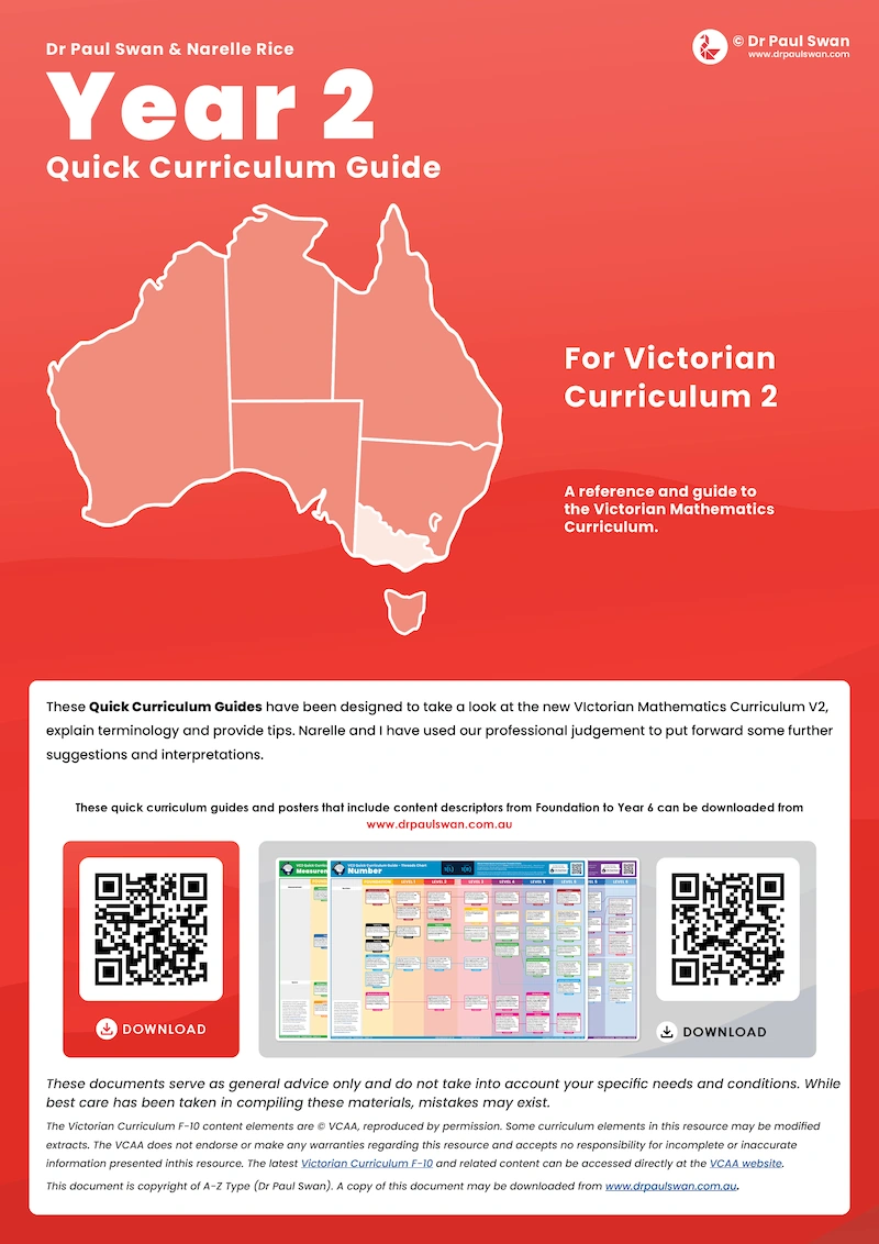 VC2 Quick Curriculum Guide Book - Year 2