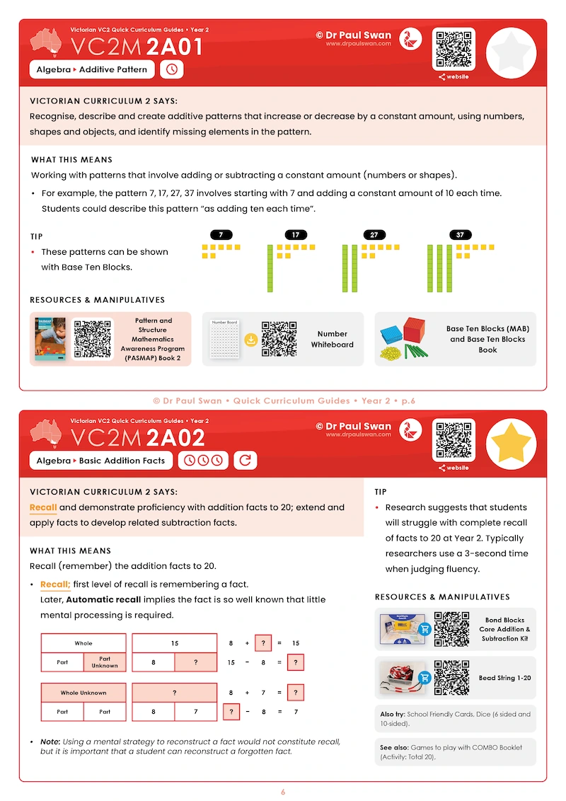 VC2 Quick Curriculum Guide Book - Year 2 - Image 2
