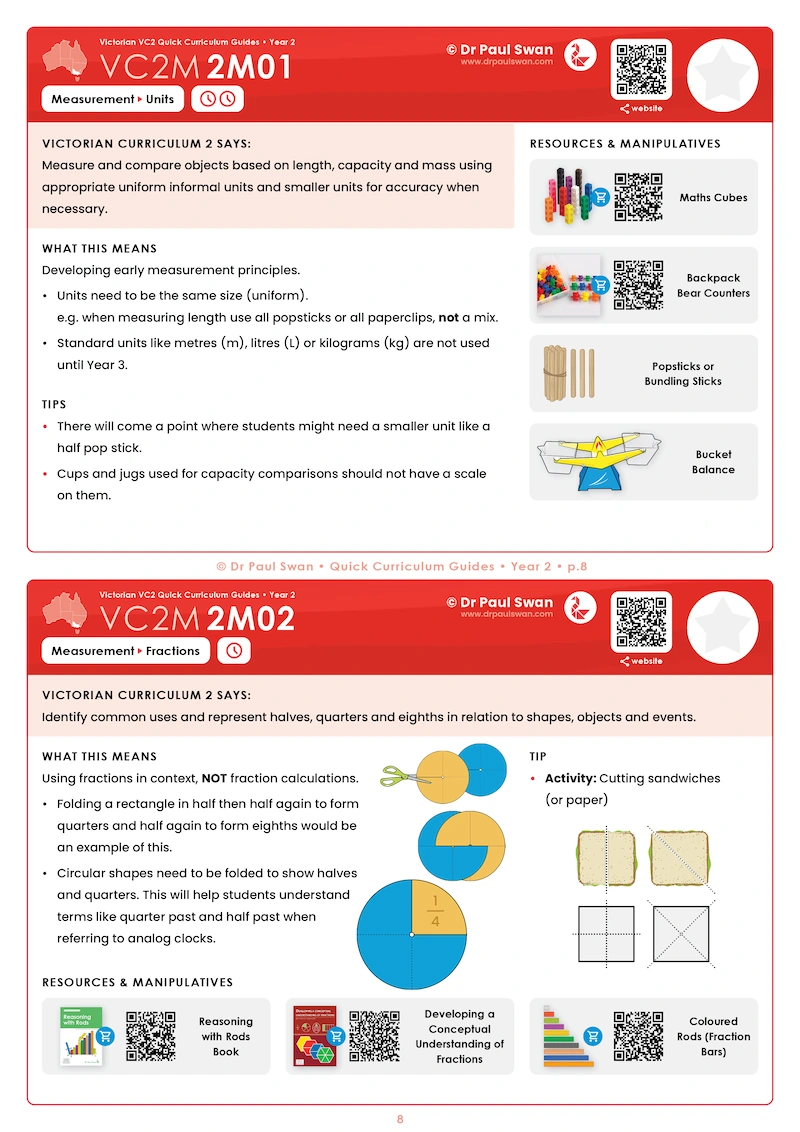 VC2 Quick Curriculum Guide Book - Year 2 - Image 4