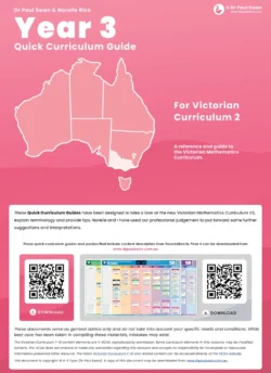 VC2 Quick Curriculum Guide Book – Year 3