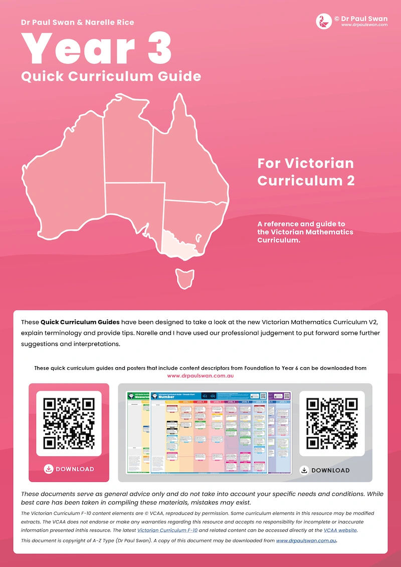 VC2 Quick Curriculum Guide Book - Year 3