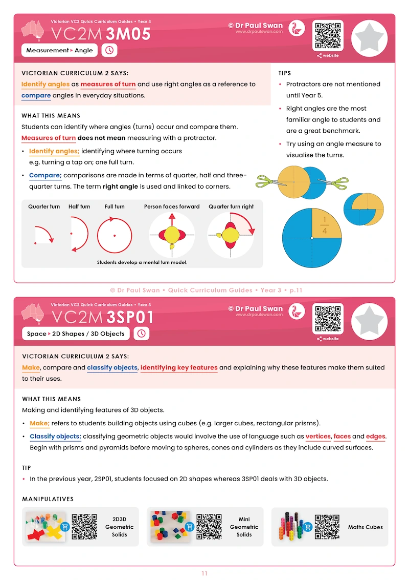 VC2 Quick Curriculum Guide Book - Year 3 - Image 3