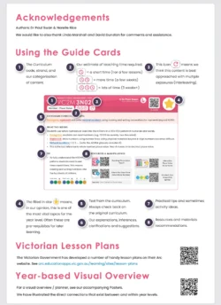 VC2 Quick Curriculum Guide Book – Year 3