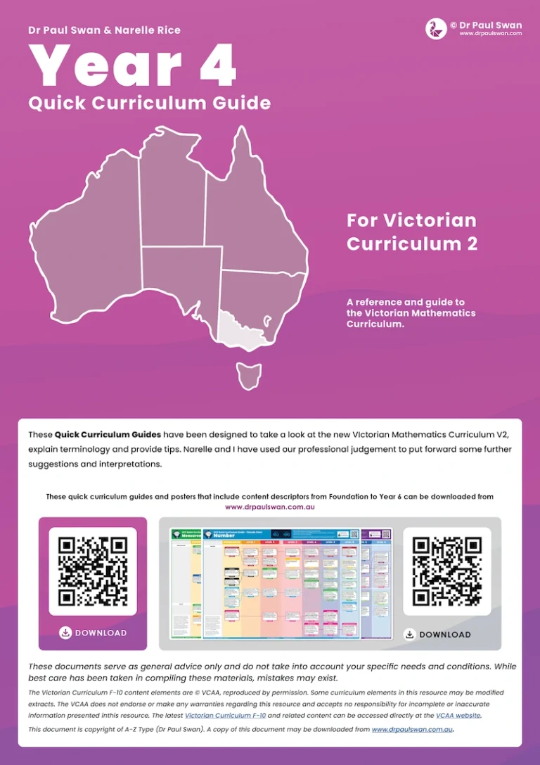 VC2 Quick Curriculum Guide Book - Year 4