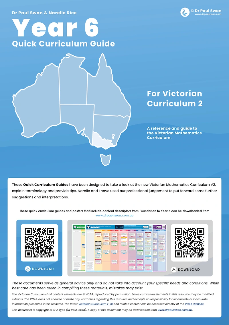 VC2 Quick Curriculum Guide Book - Year 6