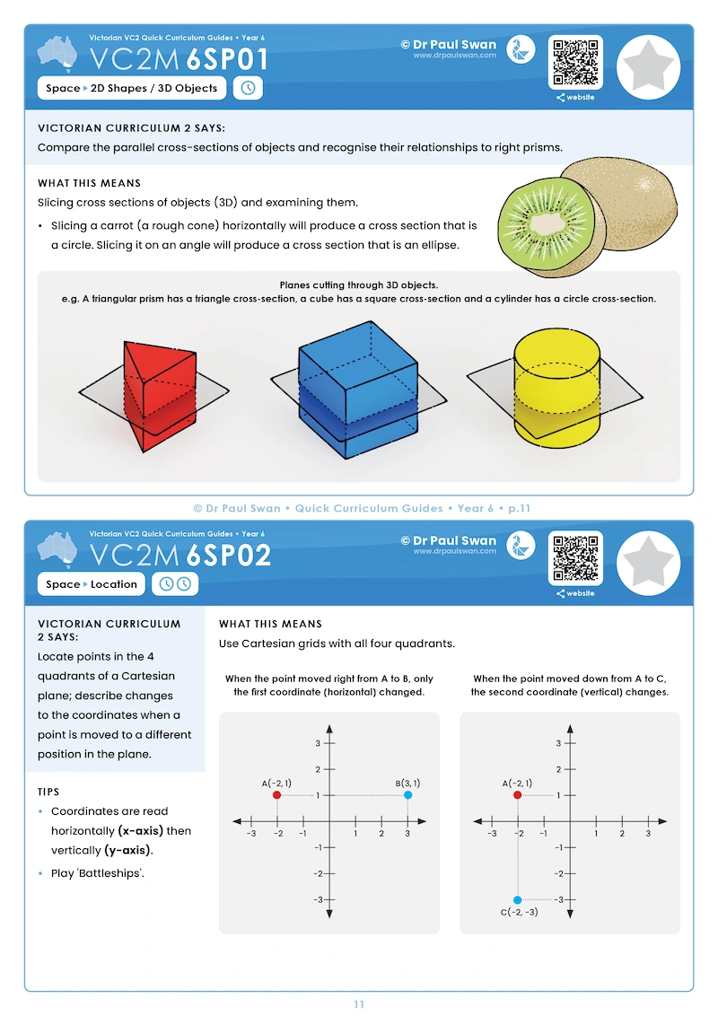 VC2 Quick Curriculum Guide Book - Year 6 - Image 3