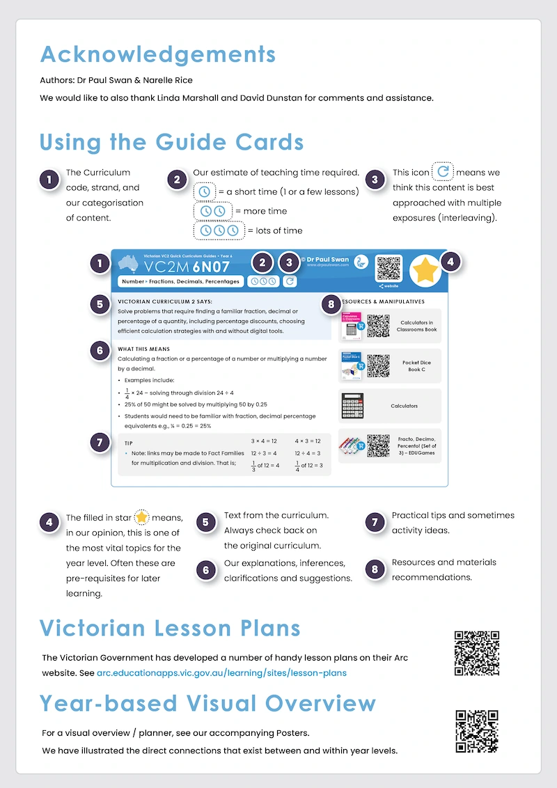 VC2 Quick Curriculum Guide Book - Year 6 - Image 2
