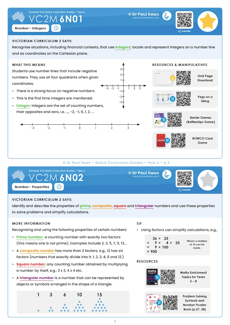 VC2 Quick Curriculum Guide Book - Year 6 - Image 4