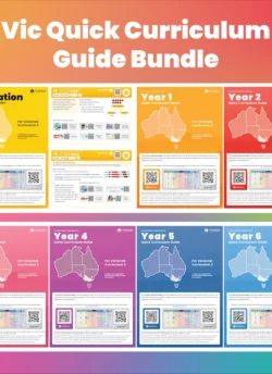 VIC VC2 Quick Curriculum Guide Booklets Bundle