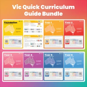 VIC VC2 Quick Curriculum Guide Booklets Bundle
