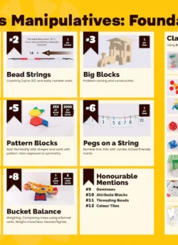 Top Maths Manipulatives for Foundation Bundle