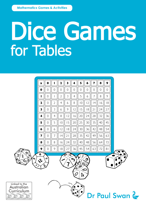 Dice Games For Tables Dr Paul Swan Maths